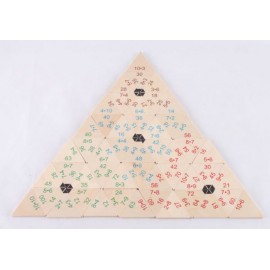 Piramida matematyczna